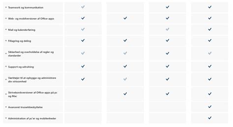 Microsoft Intune Pricing Cost And Pricing Plans 52 OFF