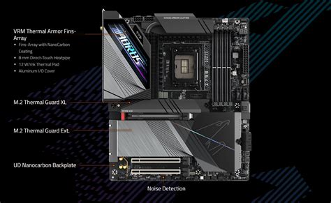 GIGABYTE Z790 AORUS MASTER X LGA 1700 14th 13th 12th Gen Intel Z790 X