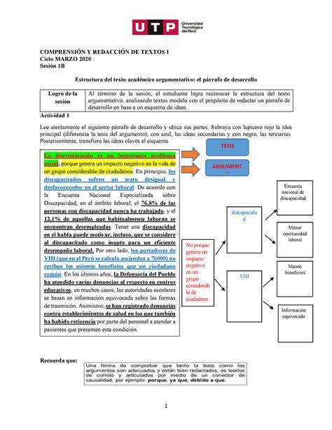 Estructura Del Texto Acad Mico Argumentativo El P Rrafo De Desarrollo