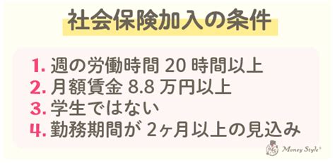 パートで働いています、社会保険の適用拡大がされると聞きました。加入条件は何ですか？ Glcマネースタイルプラザ