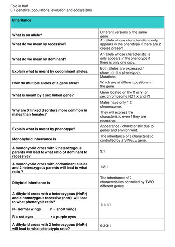 Aqa7402new A Level Biologyunit 7genetics Populations Evolution