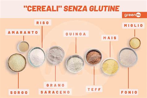 Gluten Free 9 Cereali Senza Glutine Che Possono Mangiare Anche I Celiaci