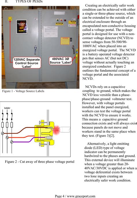 Nfpa 70e Compliance Guide Chart A Visual Reference Of Charts Chart