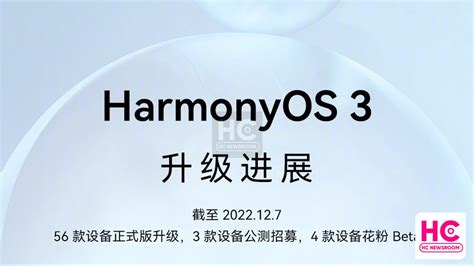 These Huawei Devices Now Run Harmonyos Huawei Central