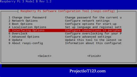 Enabling The Spi Port In Raspberry Pi Projectiot123 Technology Information Website Worldwide