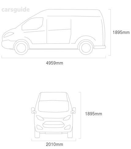 Peugeot Expert Dimensions Length Width Height Turning Circle