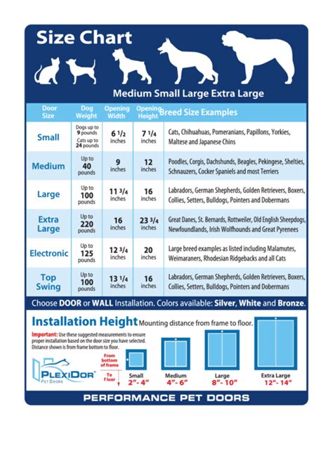 Plexidor Dog Door Size Chart printable pdf download