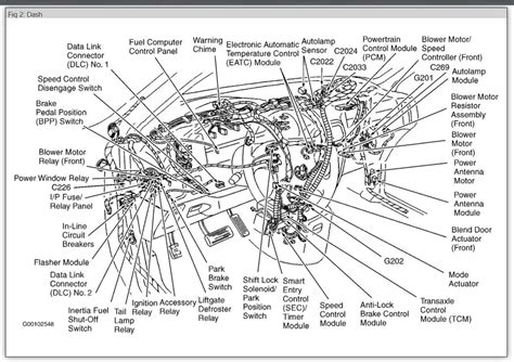 Exploring The Inner Workings Of The Mercury Villager A Visual