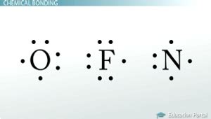 Lewis Dot Structure Definition Chemistry