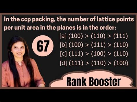 Solid State Miller Indices For Crystal Structure Ccp Packing Lattice