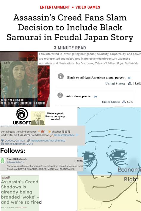 I’m tired guys… : r/PoliticalCompassMemes