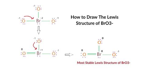 Bromate Ion (BrO3-); How to Draw Lewis Structure, Molecular Geometry ...