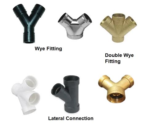 Understanding Pipe Wye Fittings Wye Fitting Vs Lateral Connection