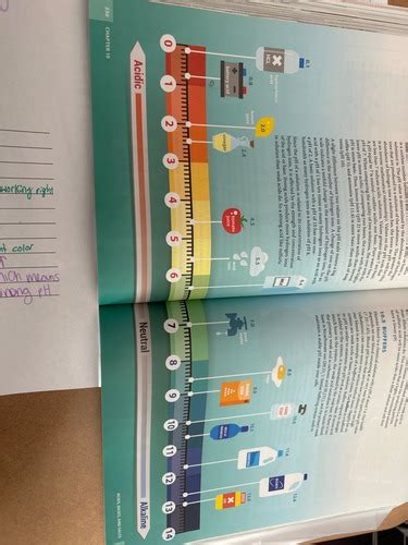 Physical Science Ch 10 Flashcards Quizlet