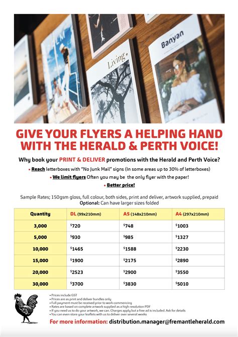 Advertising costs for uniontown herald newspaper pa explained for business 8