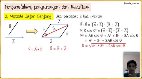 Contoh Soal Penjumlahan Vektor Metode Jajar Genjang Dan Kunci Riset