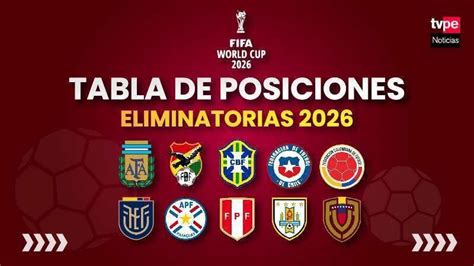 Tabla De Posiciones De Eliminatorias 2026 Así Quedó Tras Jugarse La Quinta Jornada Tvperú