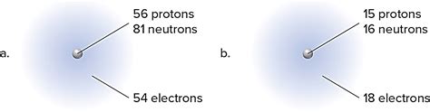 Solved In The Image Below For Each Ion Identify The Net Charge A