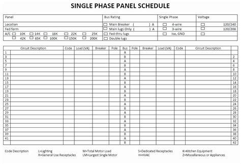 Electrical Panel Label Spreadsheet : Download Electrical Circuit ...