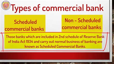 Types Of Commercial Banks What Is Commercial Bank Scheduled Banks