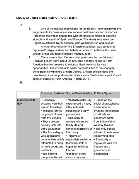 Survey Of United States History C Task C Wgu Studocu