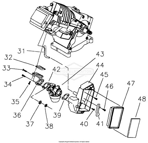 Briggs And Stratton Power Products Psi