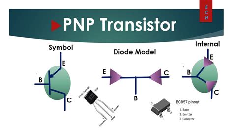 Npn And Pnp Transistor Connected In Series