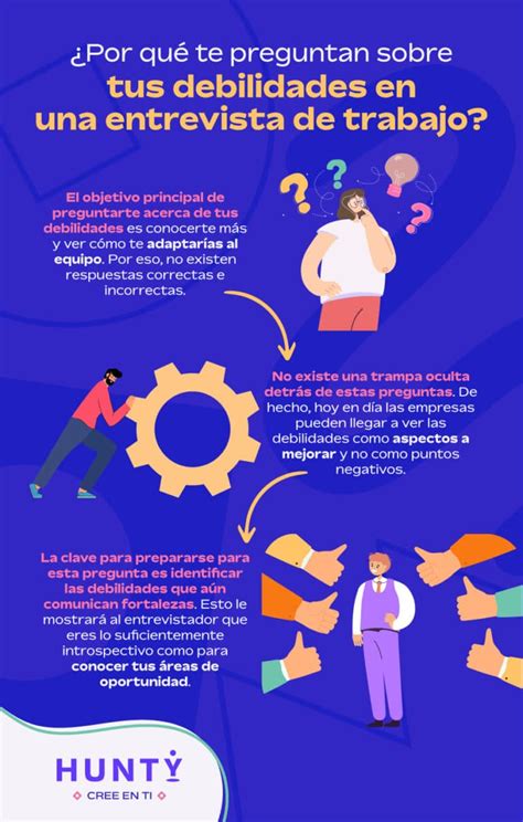 Cuáles Son Tus áreas De Oportunidad Respuestas Clave 【bahiayvallarta】