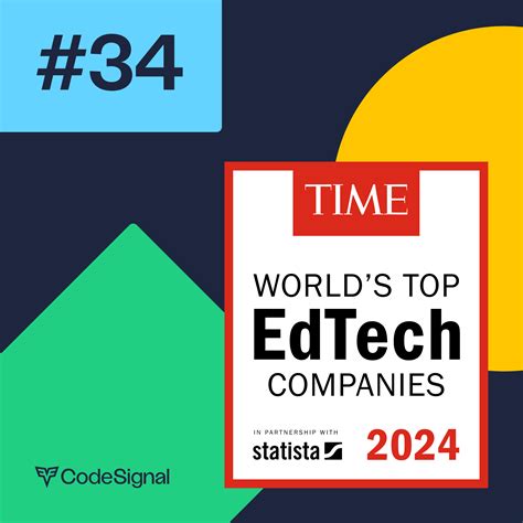 Codesignal Named One Of The Worlds Top Edtech Companies In 2024