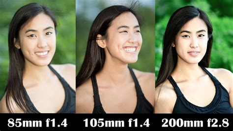 What Focal Length Is Best For Portraits