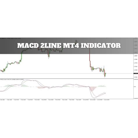 Jual Macd 2 Line Indicator Mt4 Shopee Indonesia