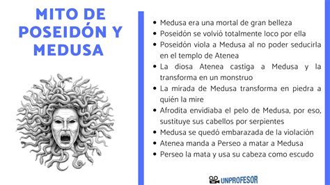 Mito De Poseid N Y Medusa Resumen