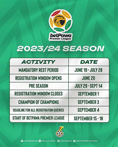 2023 24 BetPawa Ghana Premier League Season Set To Begin In September