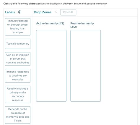 Classify The Following Characteristics To Distinguish Chegg