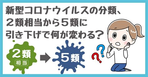 新型コロナウイルスの分類、2類相当から5類に引き下げで何が変わる？ キノシールド公式｜建物まるごと抗ウイルス・抗菌対策｜木下抗菌サービス