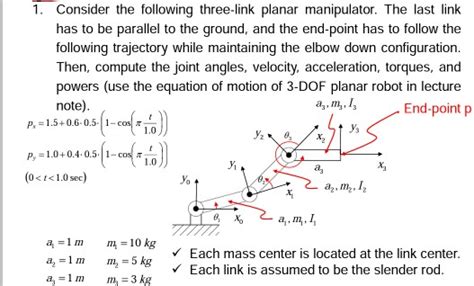 Consider The Following Three Link Planar Chegg