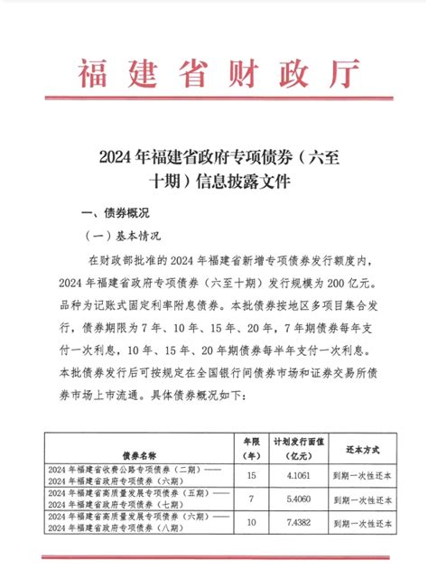 2024年福建省政府专项债券（六至十期）信息披露文件 财政资金 福建省财政厅