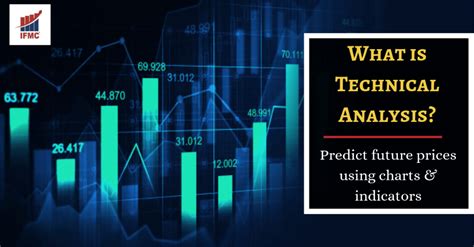 Institute Of Trading And Portfolio Management