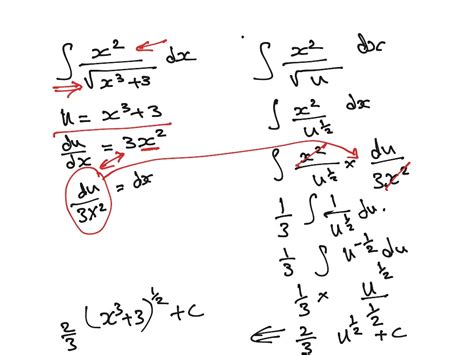 Integration By Substitution Easy Math High School Math Calculus Integrals Ap Calc