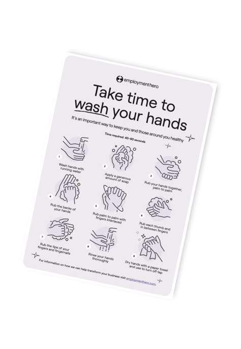 Hand Washing Poster Printable
