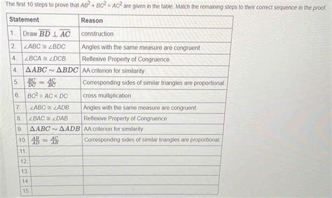 The First 10 Steps To Prove That AB 2 BC 2 AC 2 Are Given In The Table