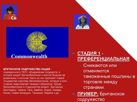 Международная экономическая интеграция - презентация онлайн