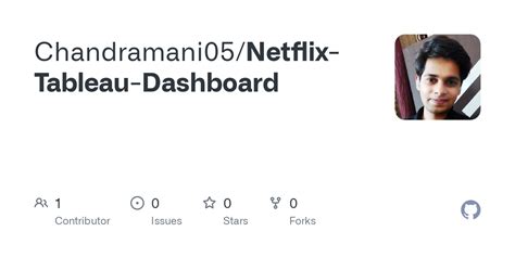 GitHub - Chandramani05/Netflix-Tableau-Dashboard