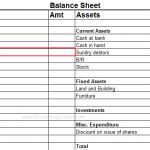 reserves accountingcapital