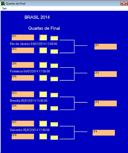 Visual Basic 6 Programa Para Criar E Acompanhar A Copa Do Mundo De