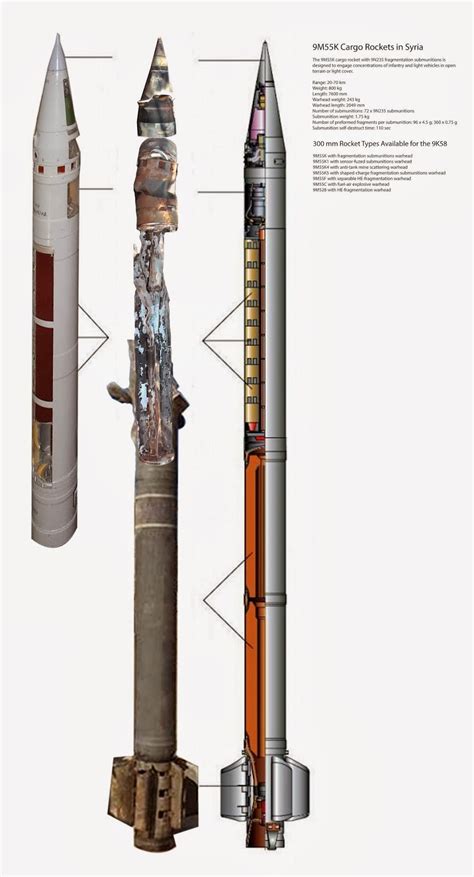 Images of BM-30 - JapaneseClass.jp