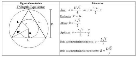 Triangulo Equilatero Inscrito Na Circunferencia - Numa circunferência está inscrito um triângulo equilátero cujo apótema ...