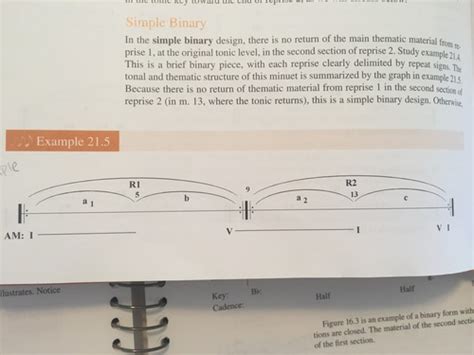 Music Theory Flashcards Quizlet