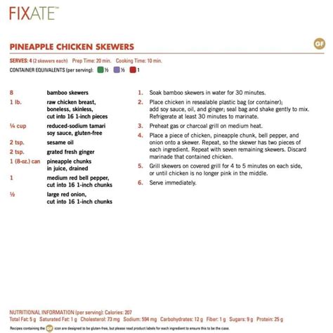 Fixate Cookbook Download