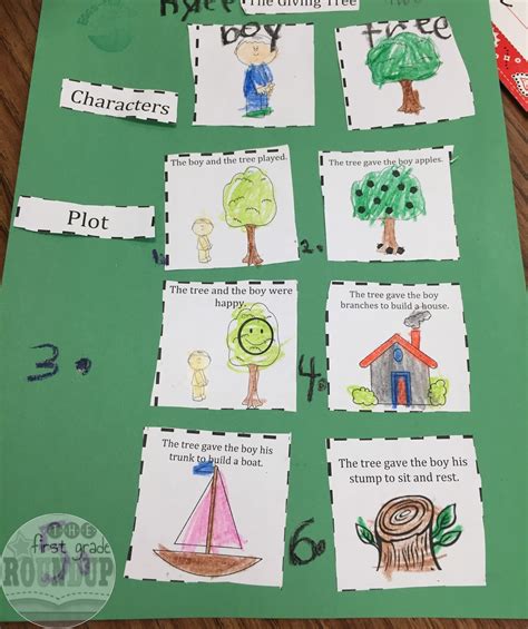 The Giving Tree Activities For Kindergarten